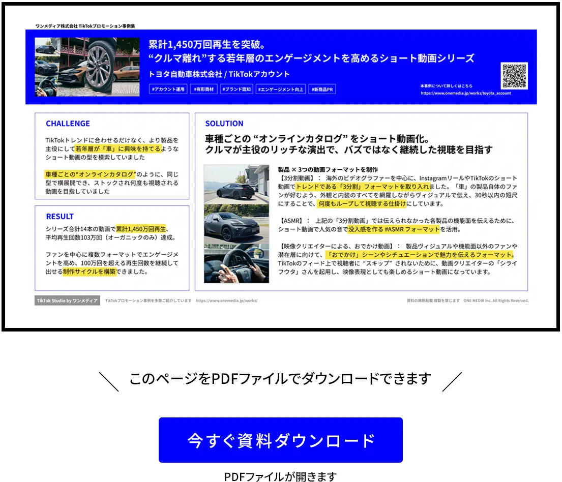 PDF資料　累計1,450万回再生を突破。“クルマ離れ”する若年層のエンゲージメントを高めるTikTok ショート動画シリーズ | トヨタ自動車 TikTokアカウント